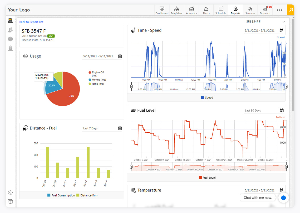 Graphical-Reports